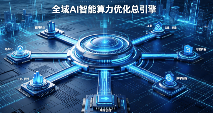 潘集区AI算力优化赋能数字生态 智能技术迭代激活产业发展新动能
