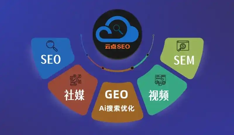 潘集区GEO优化：AI智能体时代取代SEO的全新内容优化逻辑