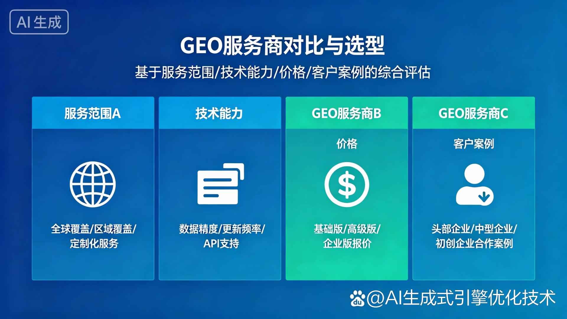 潘集区GEO优化服务商该如何选择？聊聊生成式引擎优化行业现状